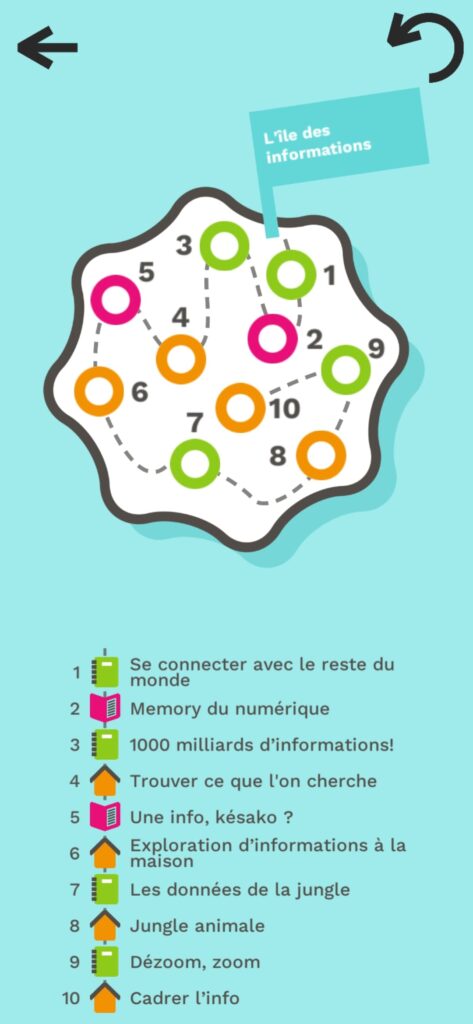 l'île des infos 